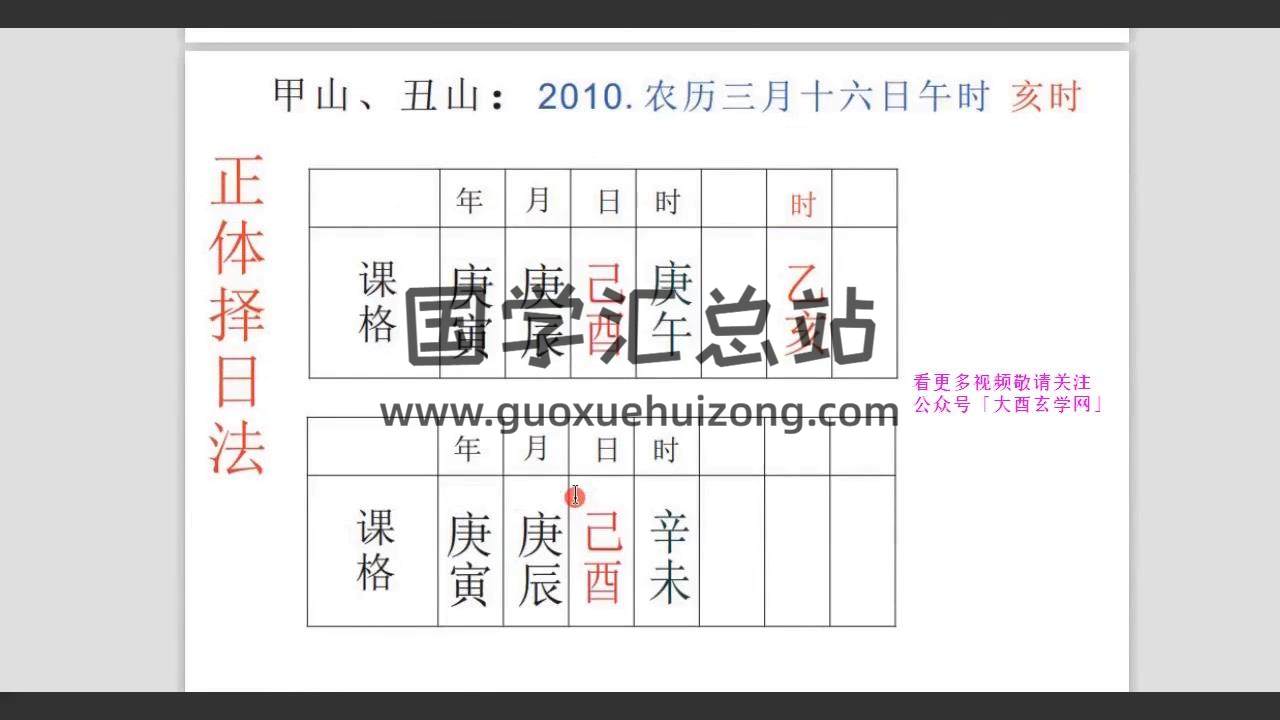 大酉《九龙择日法、纳甲配卦择日法》视频30集 择日天文 第2张
