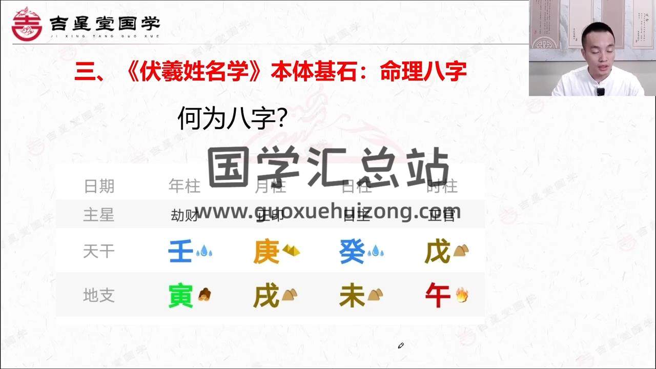 吉星堂伏羲姓名学高清视频10集约3小时 姓名测字 第2张