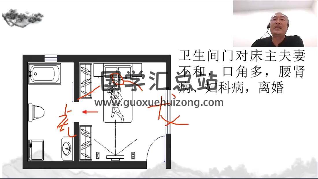 成奇（廖墨香亲传弟子）实战风水堪舆30集视频约30小时+资料 风水堪舆 第2张