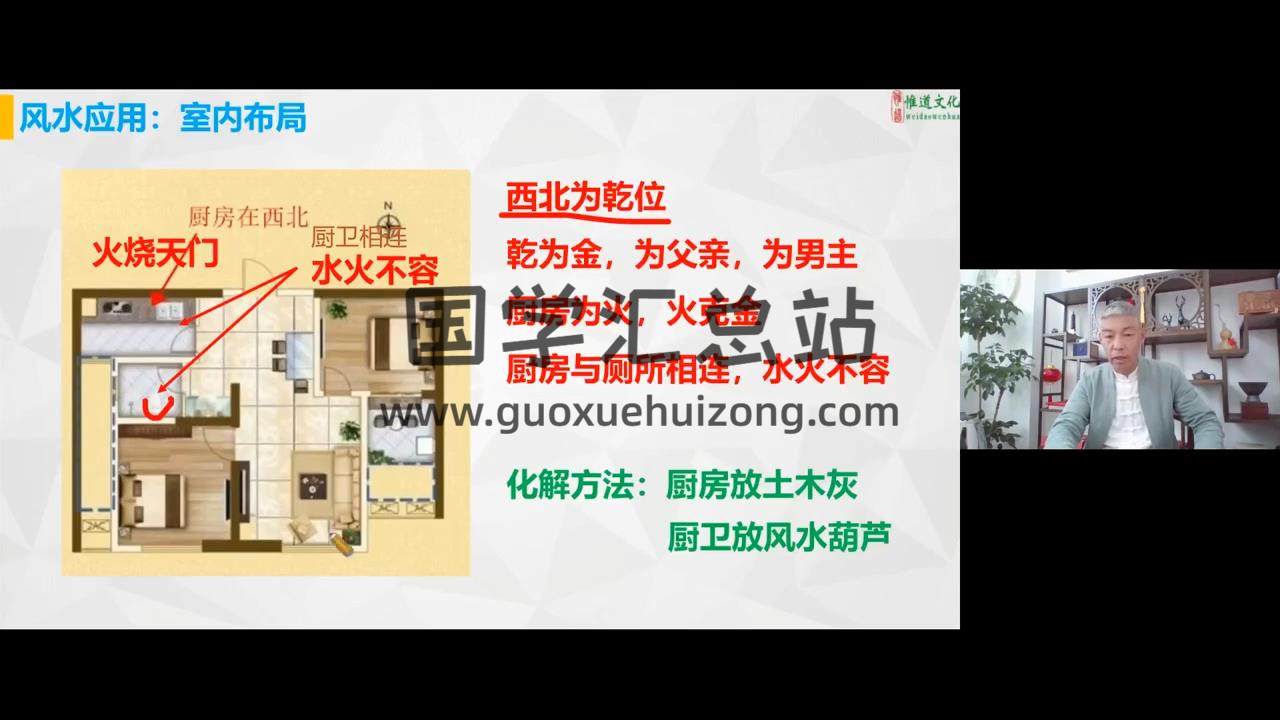 刘全统《风水初阶课居家办公风水局》视频7集约4小时 风水堪舆 第2张