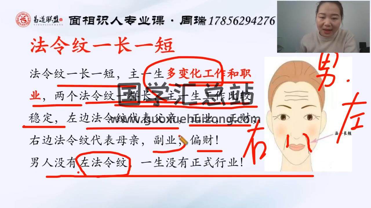 周瑞《面相识人专业课》写在脸上的风水18集视频约8.5小时 手相面相 第2张