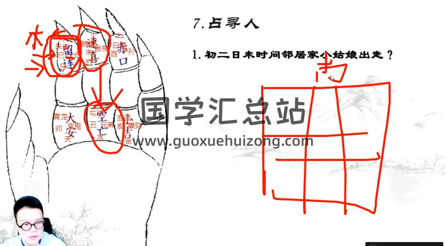 胡浚豪《诸葛马前课小六壬》14集视频约6.5小时 六壬 第2张