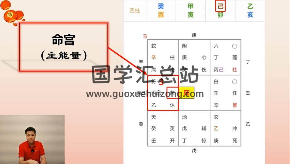 旷润远《老师无极绝学传承班奇门遁甲》25集约9.5小时 奇门遁甲 第2张