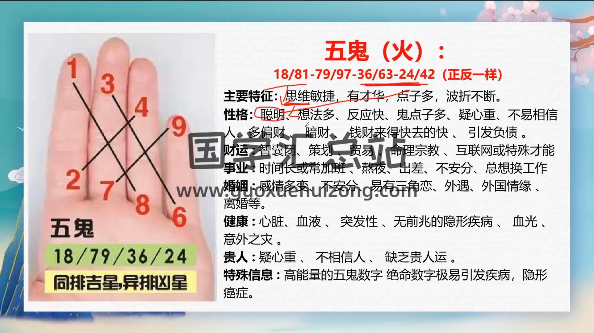 乐虎《数字风水》数字能量学47集约10小时 风水堪舆 第2张