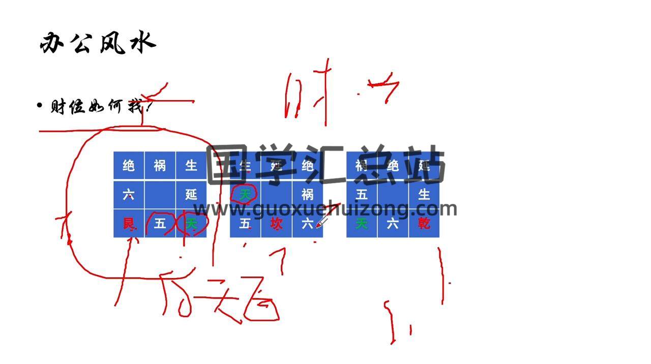 马易缘《四柱八字课》24集视频约4.5小时 四柱八字 第2张