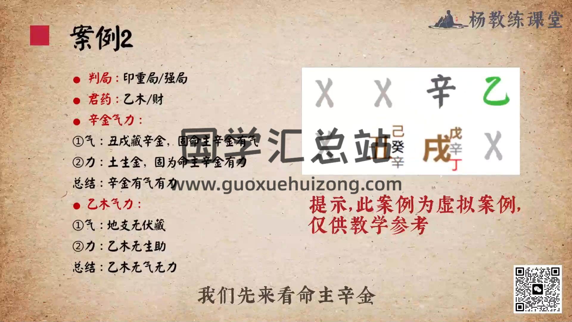 杨教练《大易八字精品视频课》53集视频约6.5小时 四柱八字 第2张