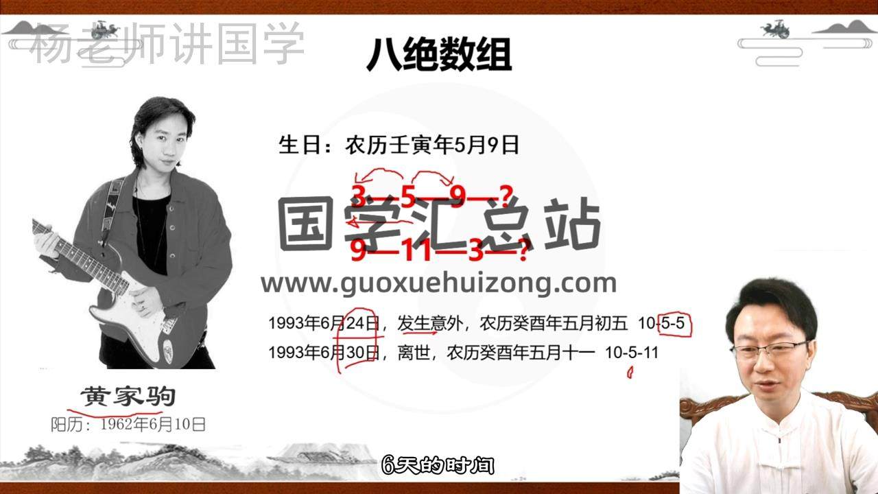 杨老师《数字命理学》60集视频约24.5小时 命理 第2张