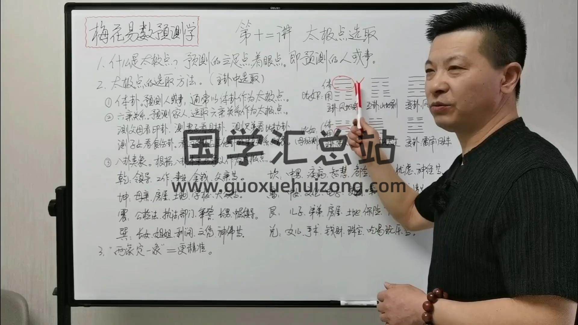 张老师《张老师讲梅花》23集视频约5小时 梅花易数 第2张