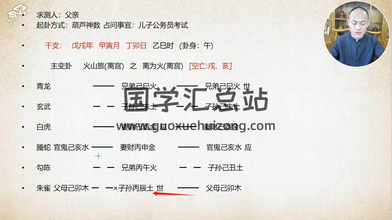 赵奕臻《六爻占卦诀》26集视频约4.5小时 六爻 第2张