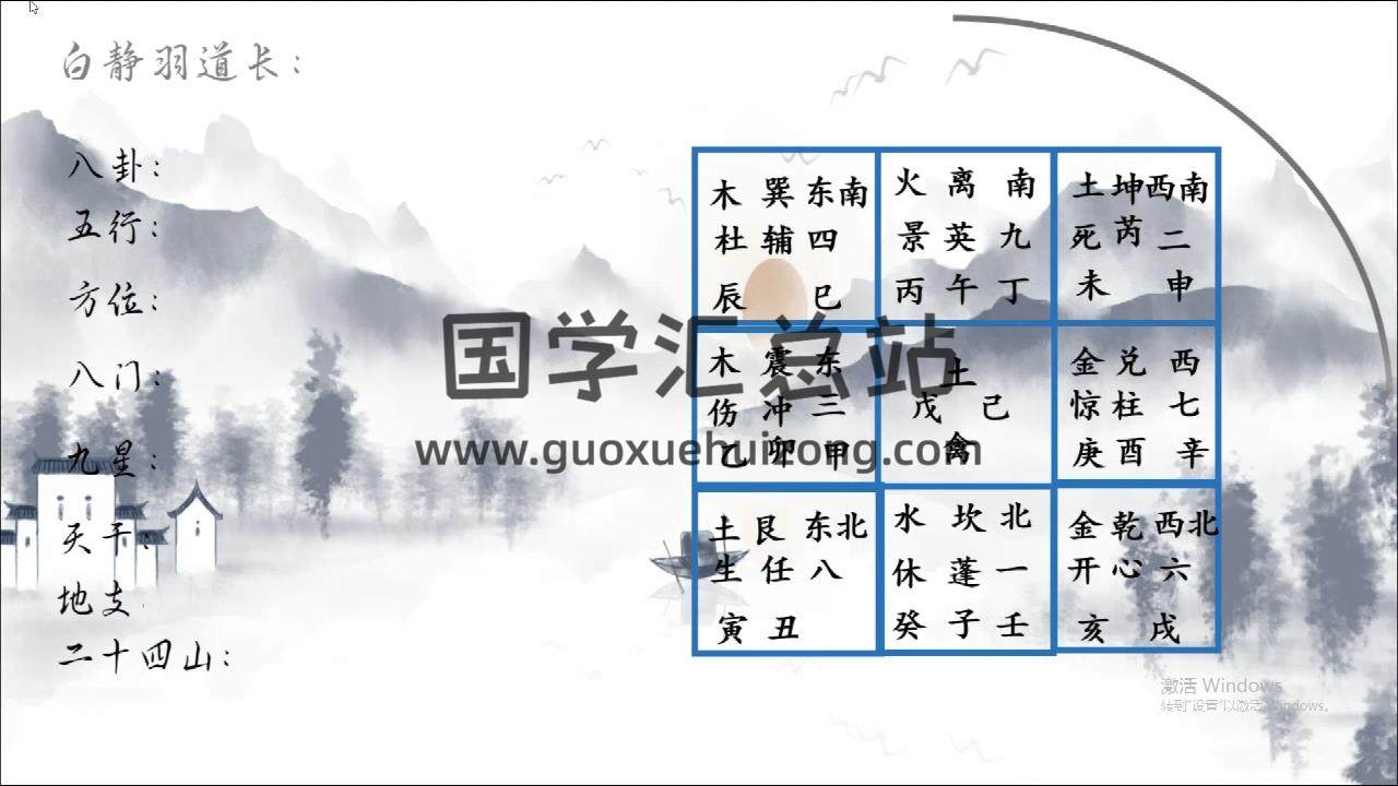 白静宇《国学经典奇门象学文化课》54集视频约5.5小时 奇门遁甲 第2张