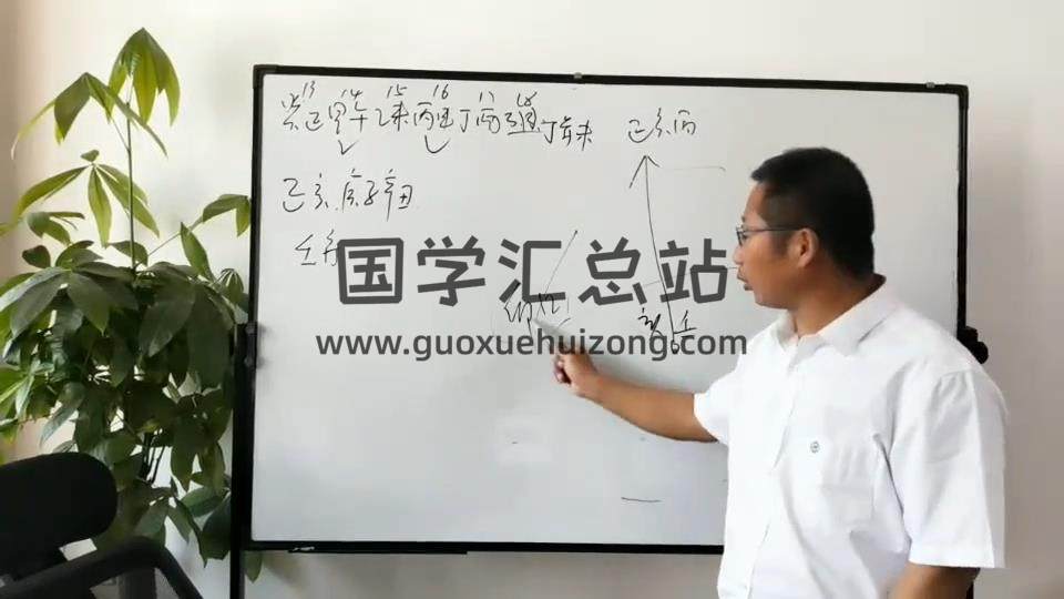 炳易《杨公择日课程》16集视频约23小时 风水堪舆 第2张