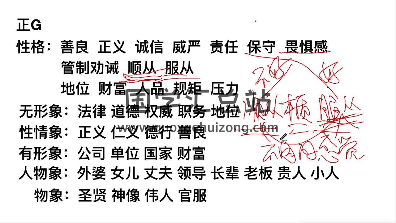 陈东岩《国学四柱精品课程》159集视频约36小时 四柱八字 第2张