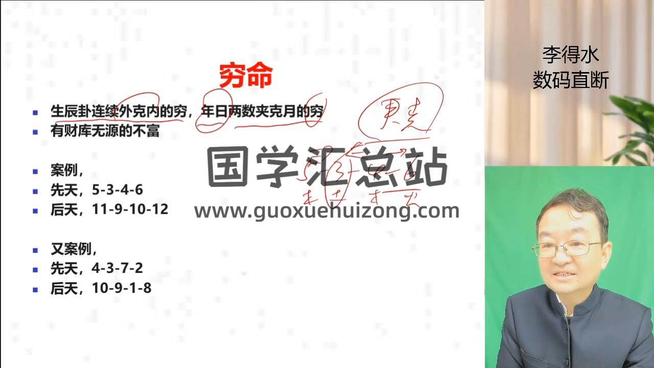 李得水《极简易经创富课》15集视频约8小时 易经 第2张
