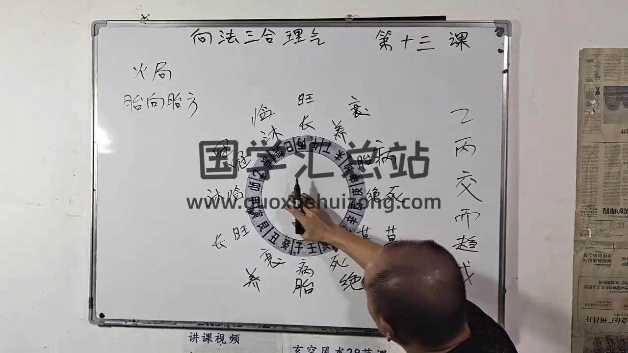 巧克力《新法（向法）三合风水，禄马贵专局+龙水向合局+立向分金》75集视频约13.5小时 风水堪舆 第2张