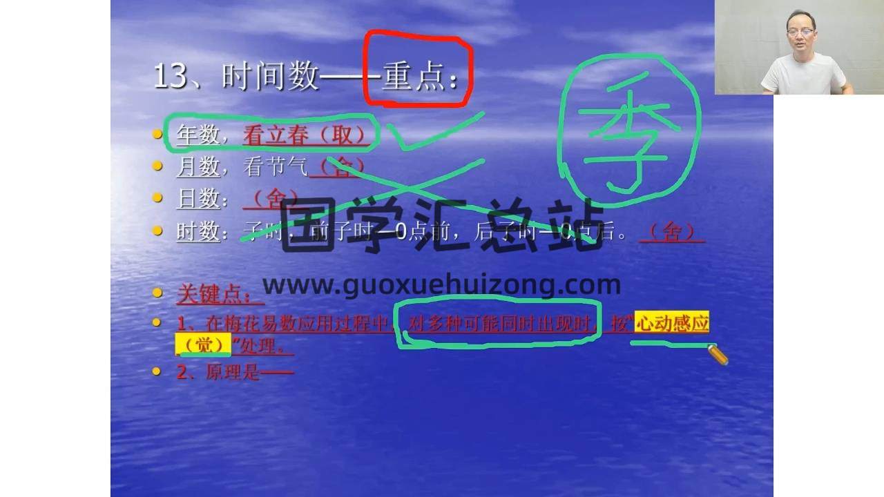 万浩《古传易学课程系列——预测篇》18集视频约15小时 占卜预测 第2张