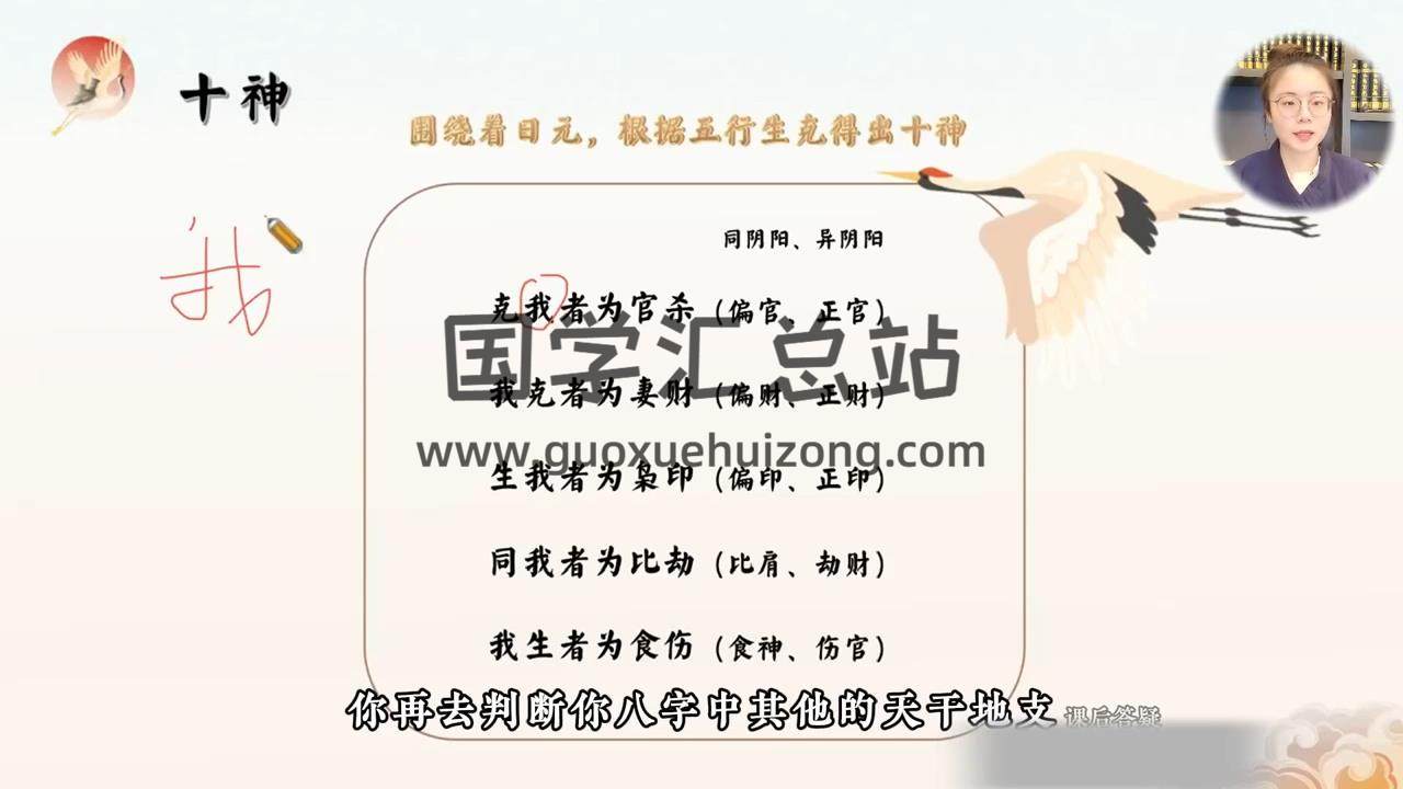 玄真《人生密码入门课》10集视频约2.5小时 命理 第2张