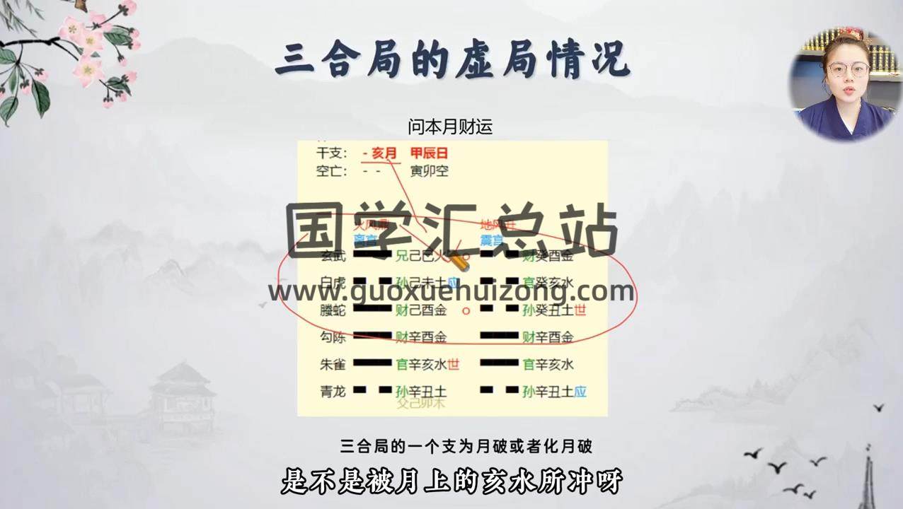 玄真《铜钱进阶课第一期》10集视频约2.5小时 占卜预测 第2张