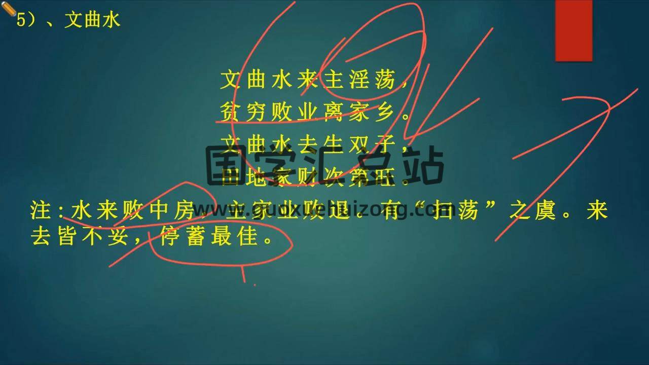 学易致用《九星的格龙立向与消砂纳水》26集视频约10.5小时 风水堪舆 第2张