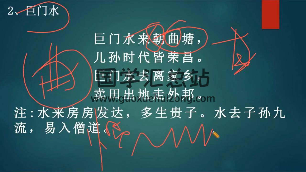 学易致用《罗经核心-三针三盘全解精讲》111集视频约49小时 风水堪舆 第2张