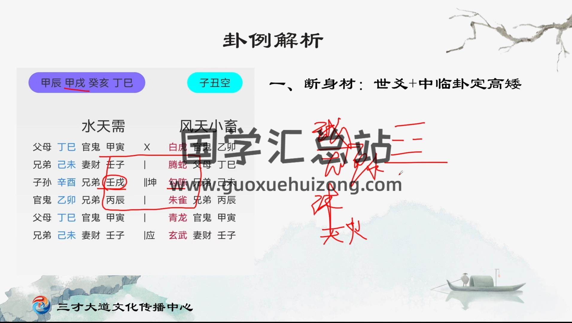 易道中天六爻•线上训练营第一期约12小时 六爻 第2张