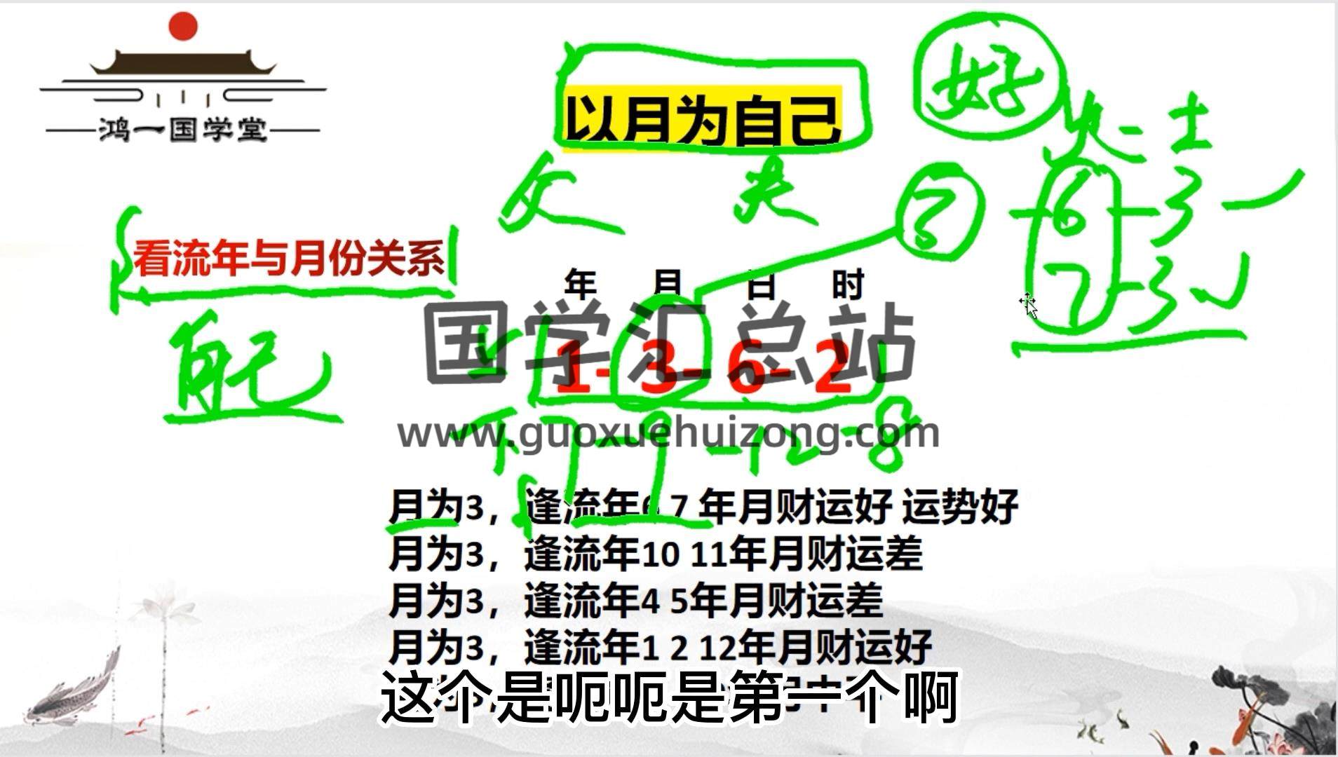 泽东霖《周易预测课程完整》30集视频约12.5小时 占卜预测 第2张