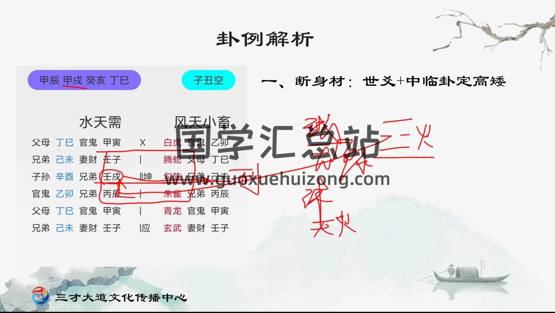 中天六爻备课中心约6.5小时 六爻 第2张