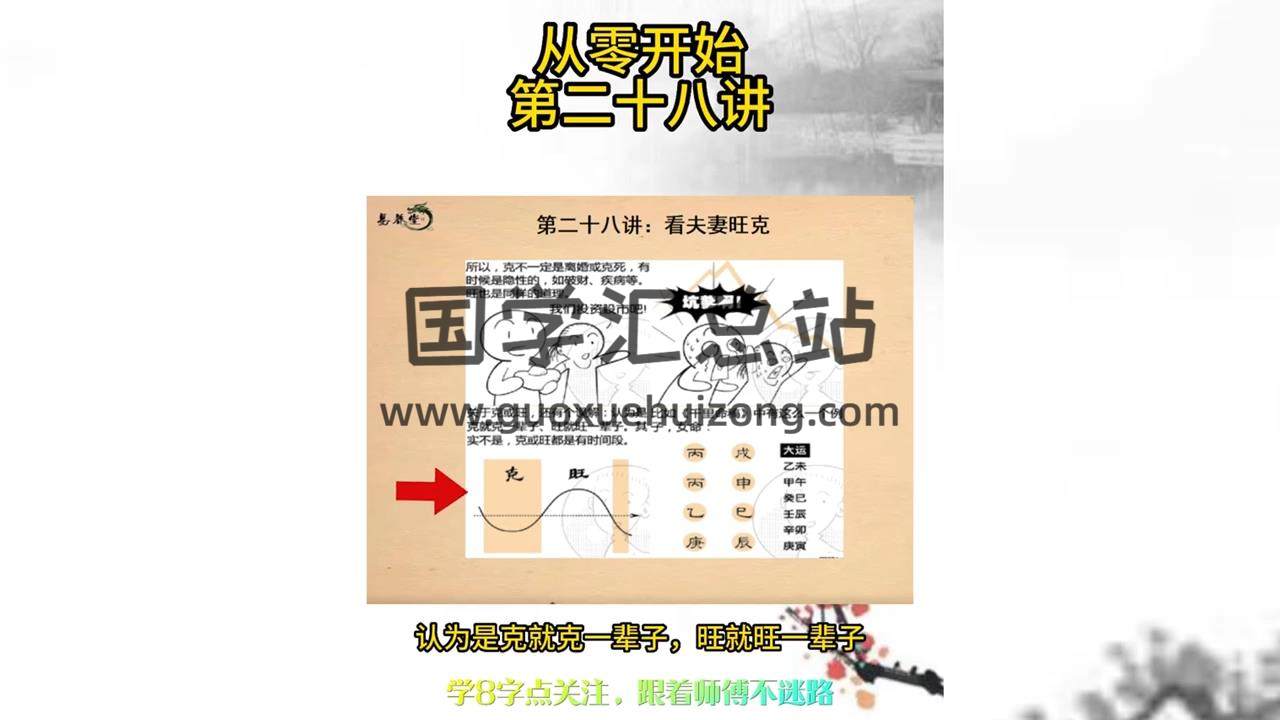 易云老师《四柱八字》视频37集 四柱八字 第2张