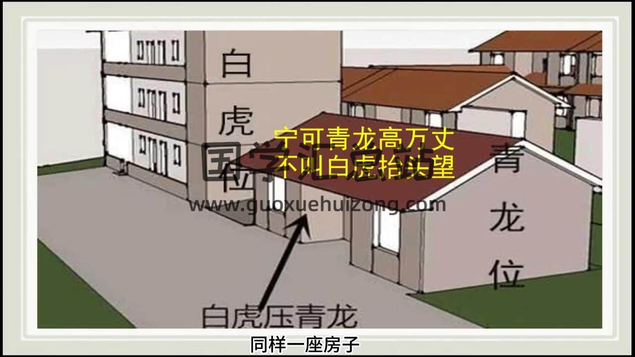 易云老师《阳宅风水》视频14集 风水堪舆 第2张