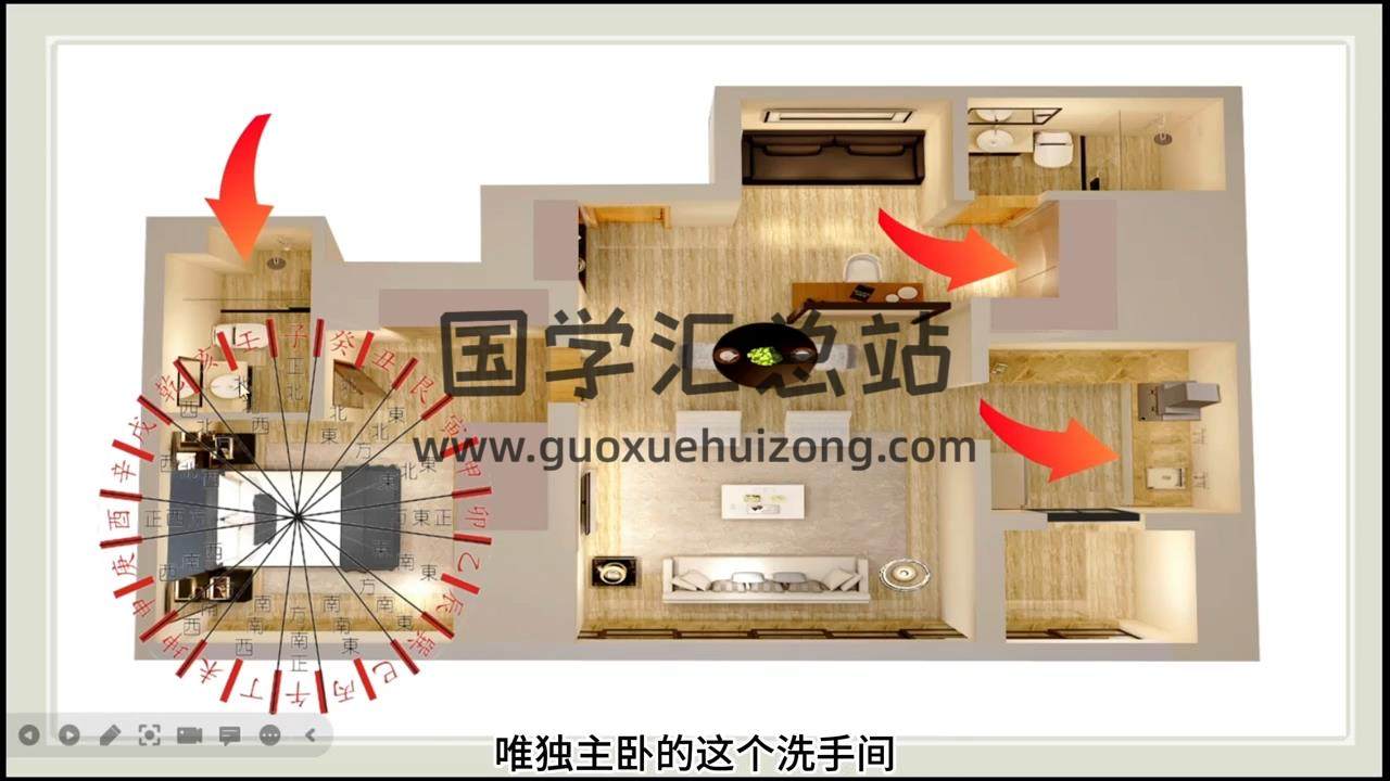 易云老师《阳宅精要》视频17集 风水堪舆 第2张