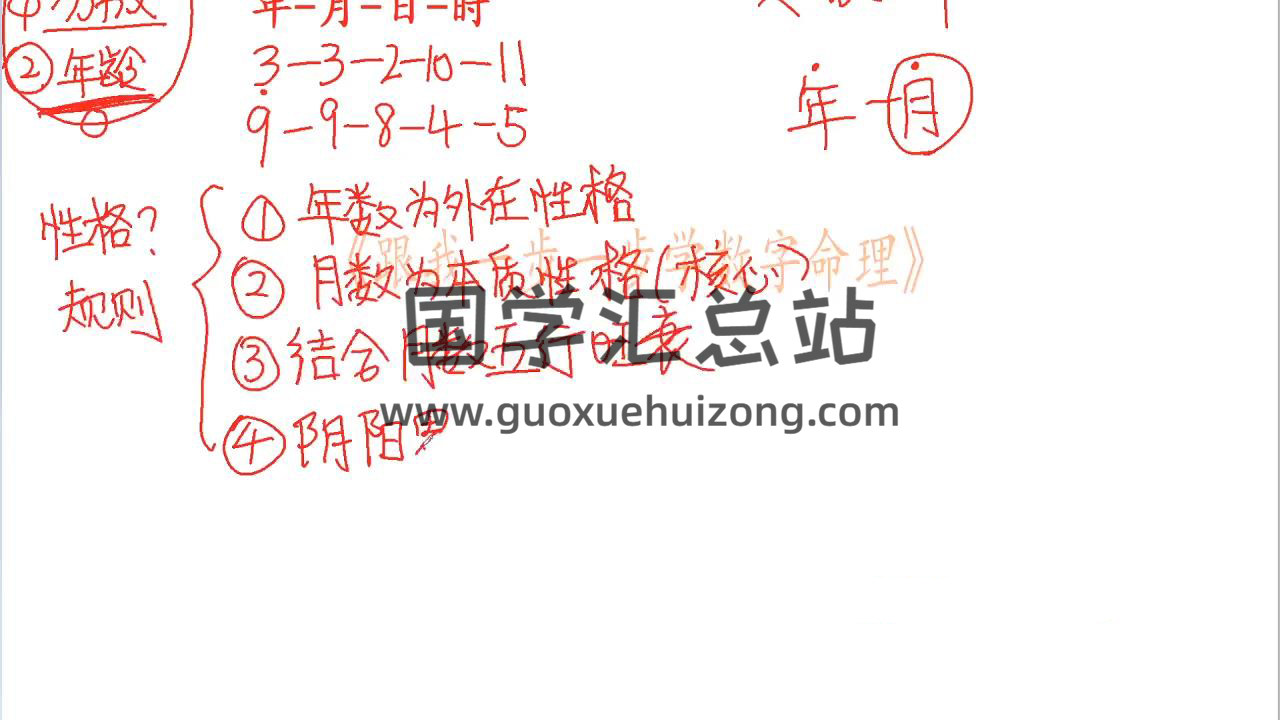 米妙多2024最新奇门卦数风水视频20集 奇门遁甲 第2张
