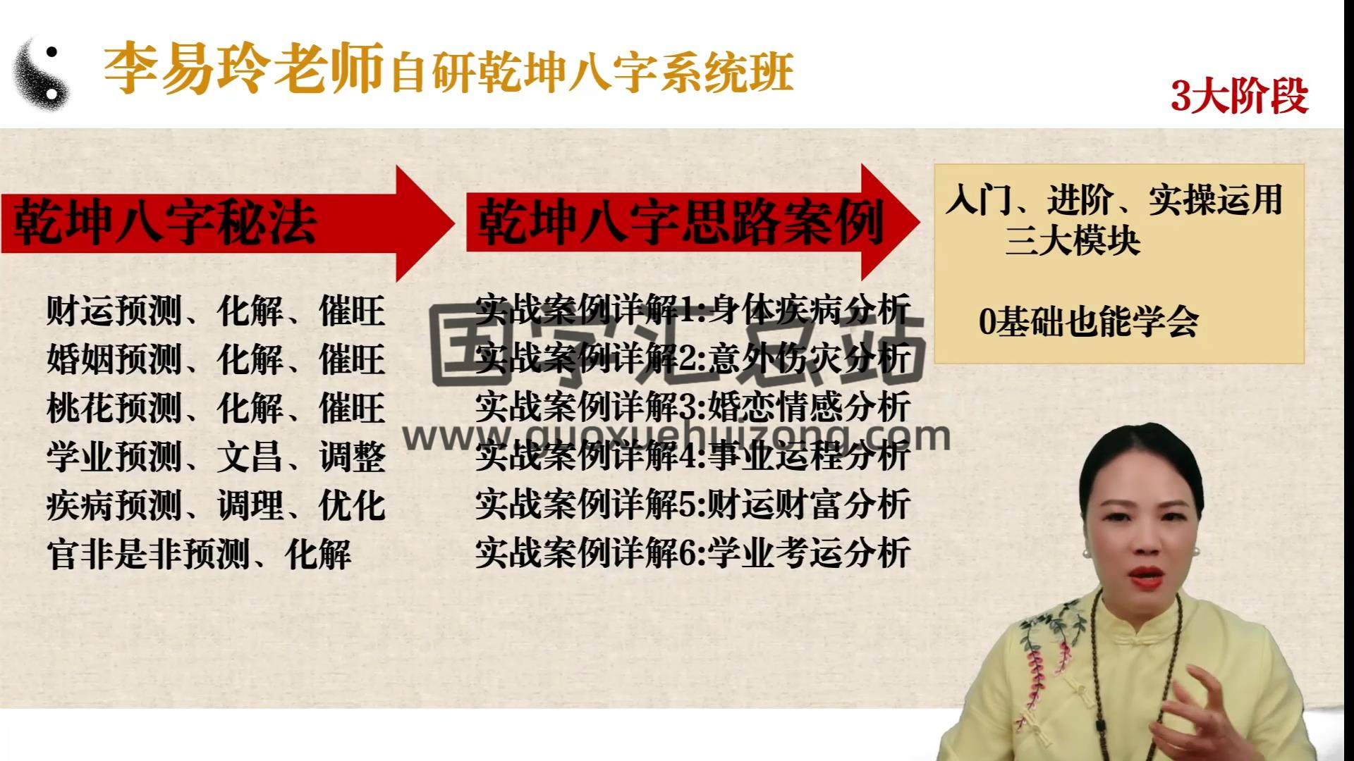 易玲老师乾坤八字三天实战营视频约8小时 四柱八字 第2张