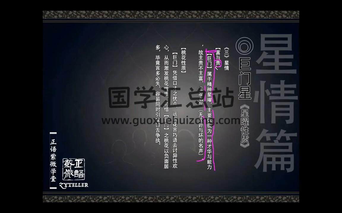 正语紫微《一阶星曜总论》视频26集 紫微斗数 第2张