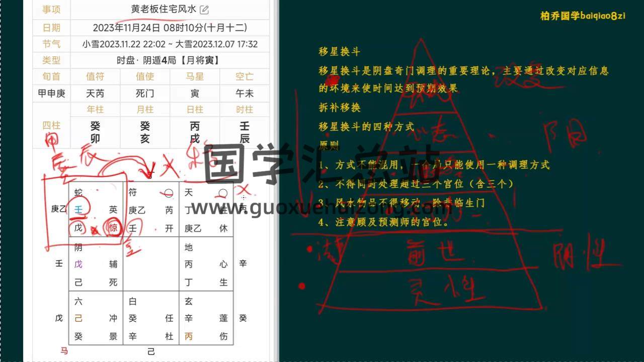 柏乔《奇门遁甲2023年直播课》回放视频13集约33.5小时 奇门遁甲 第2张