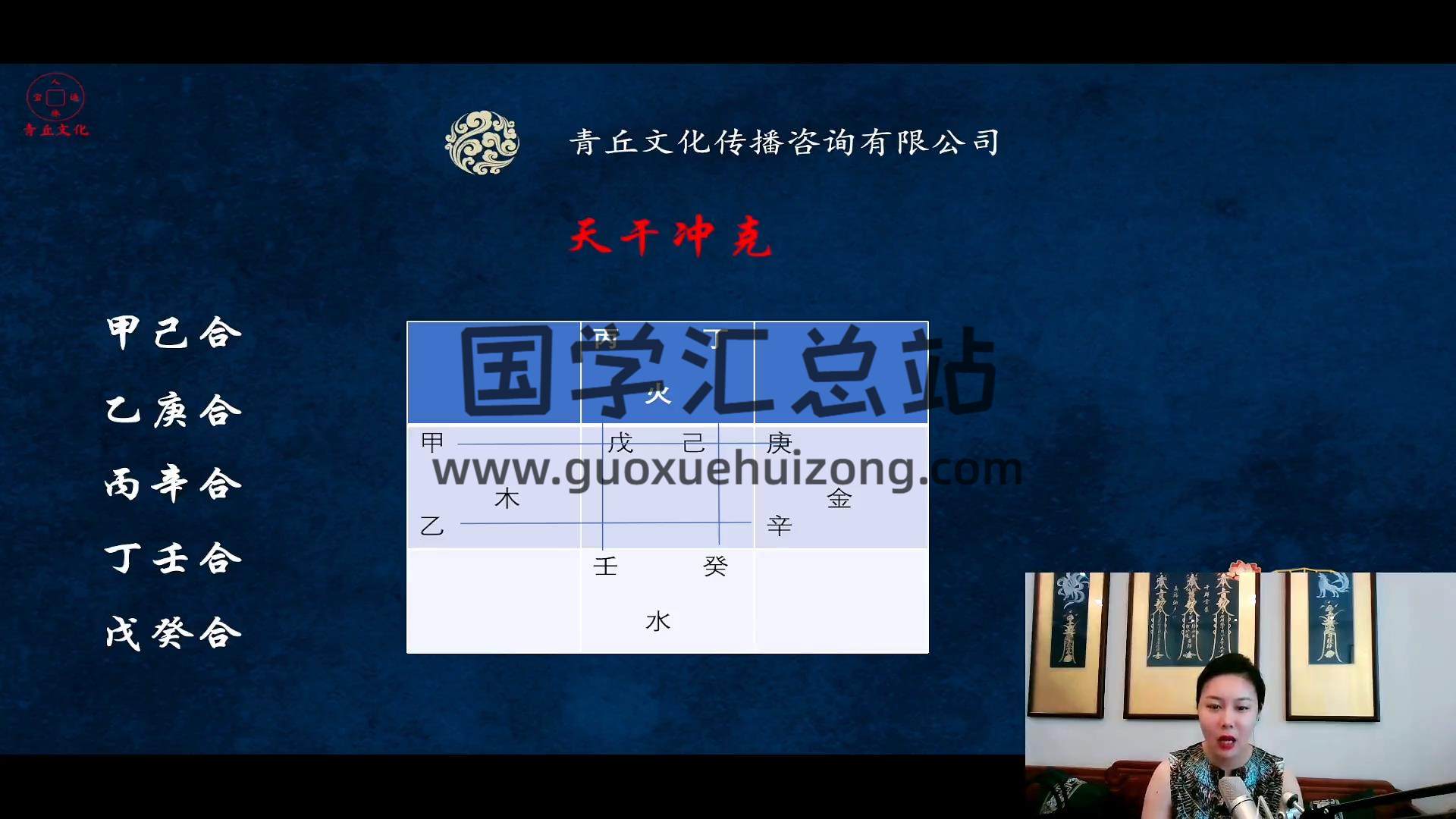 北海老师《奇门遁甲基础课》视频13集约3.5小时 奇门遁甲 第2张