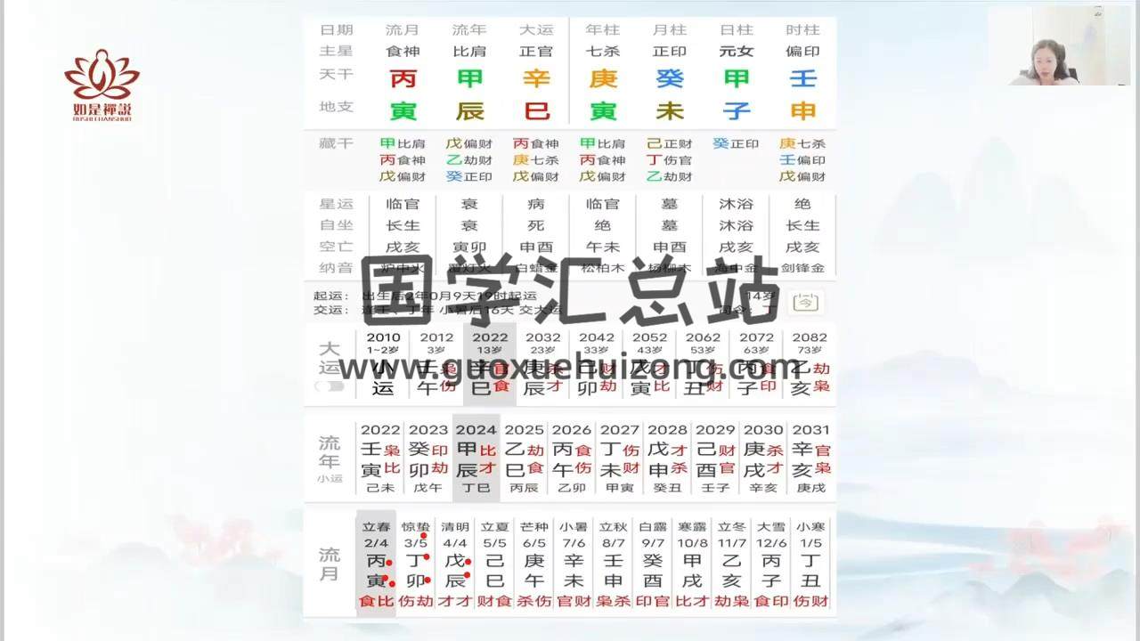 辰南《八字财局阵法高阶班》视频63集约28小时 四柱八字 第2张