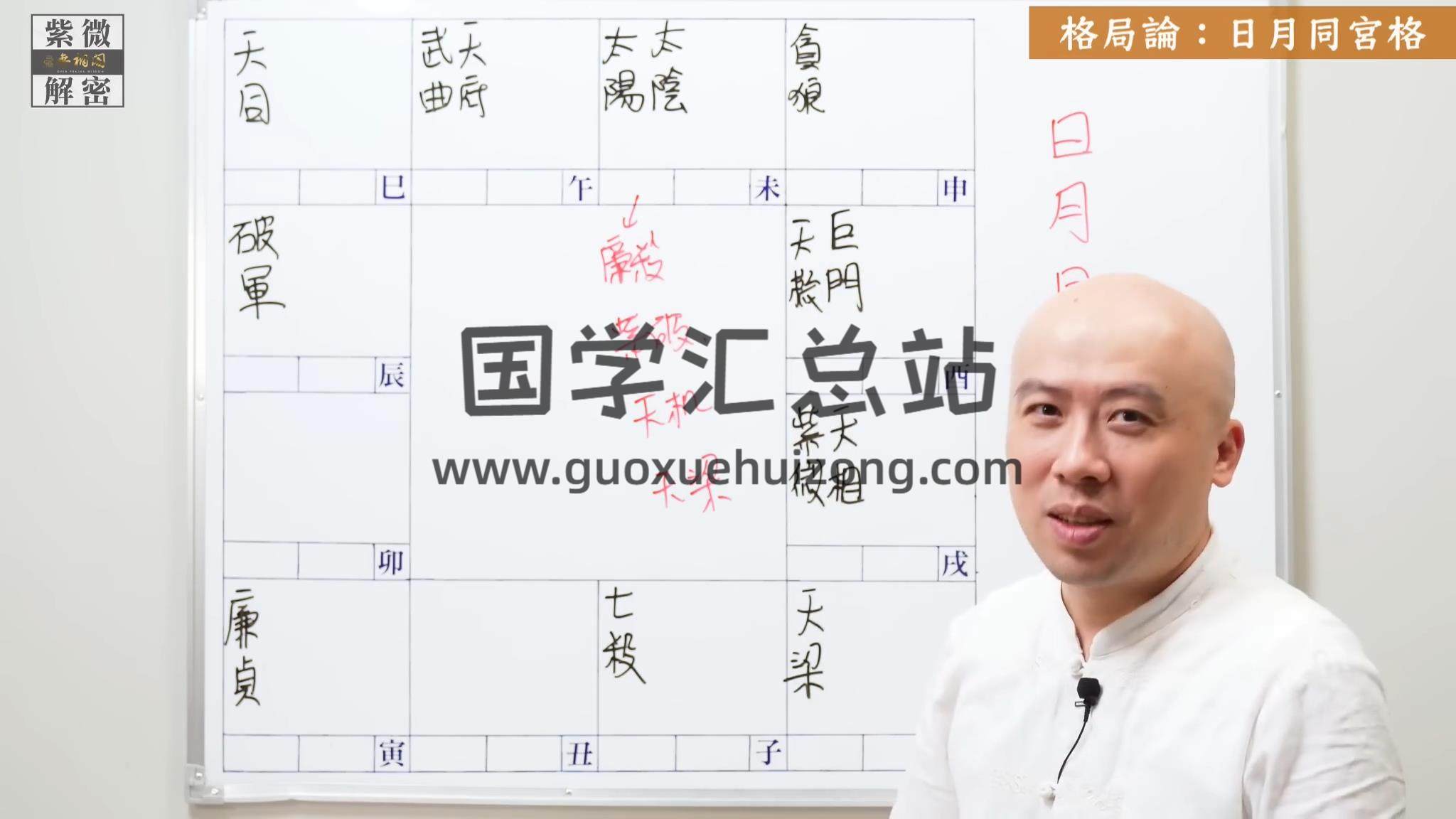 陈明业紫微斗数视频课程（零散资料，介意者请勿下载） 紫微斗数 第2张
