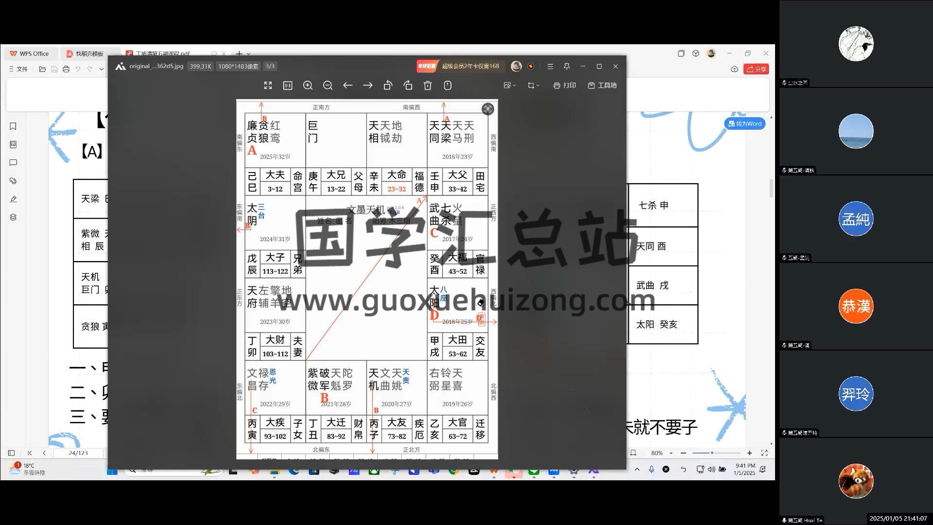 丁旭清25年紫微斗数资料（详情看目录） 紫微斗数 第2张