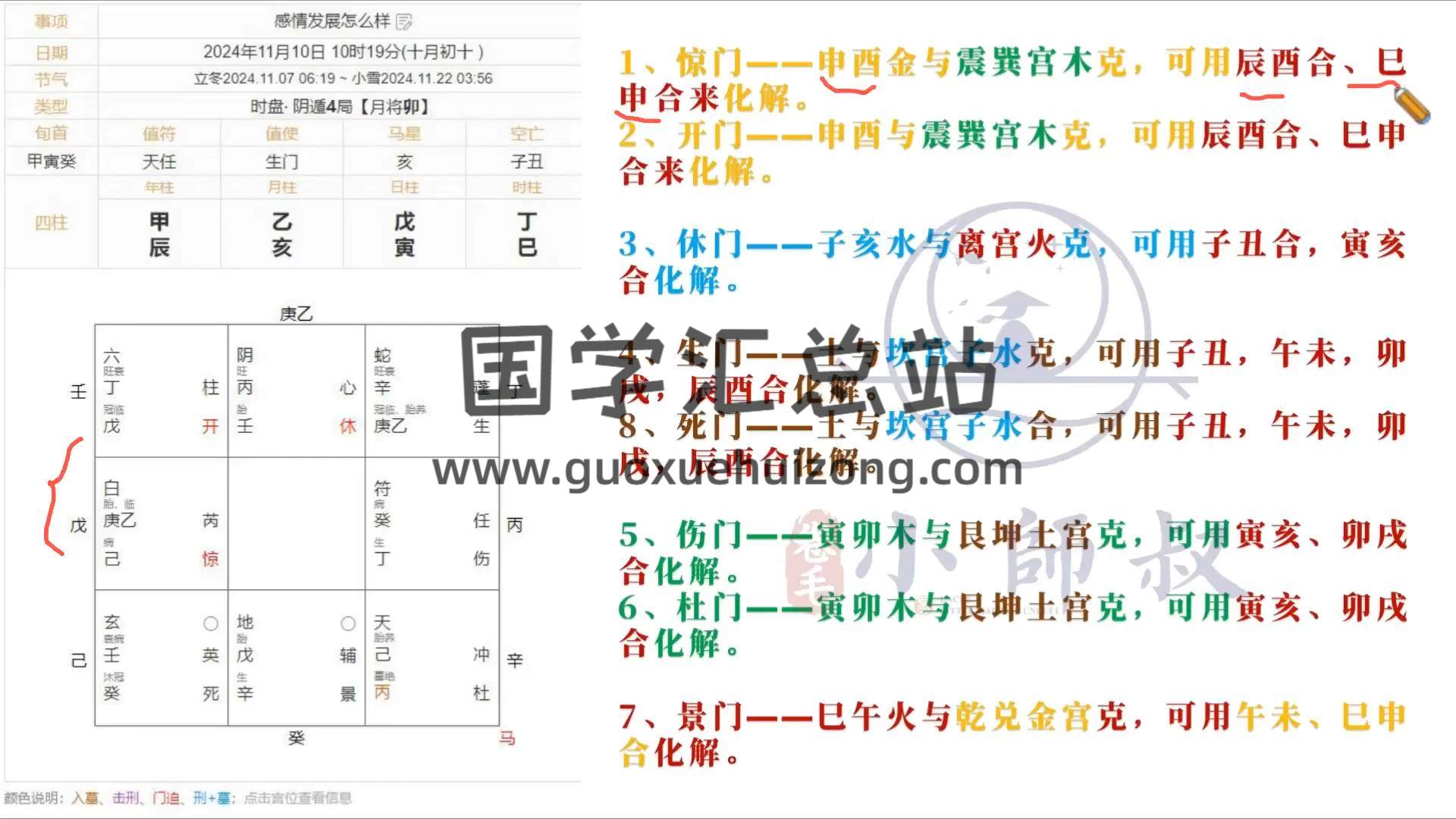 卷毛小师叔2024年底《奇门遁甲》教学视频23集约36小时 奇门遁甲 第2张