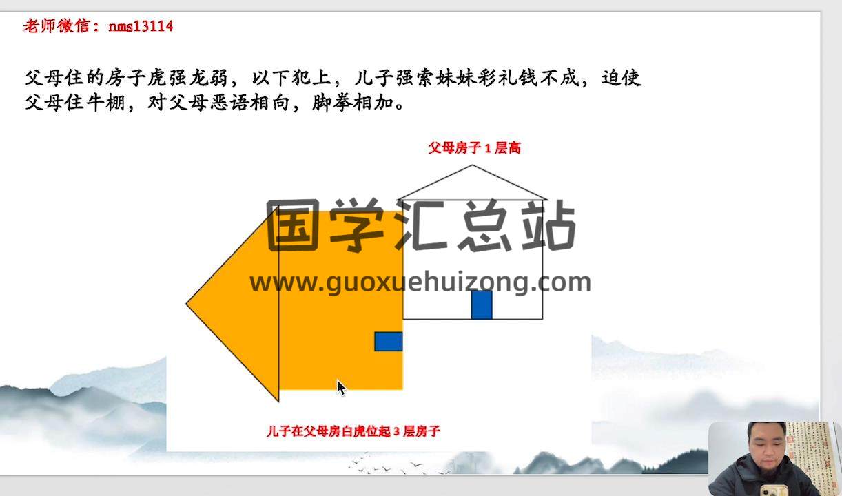 黎宏阳《风水体系高级班》20集视频约3.5小时 风水堪舆 第2张