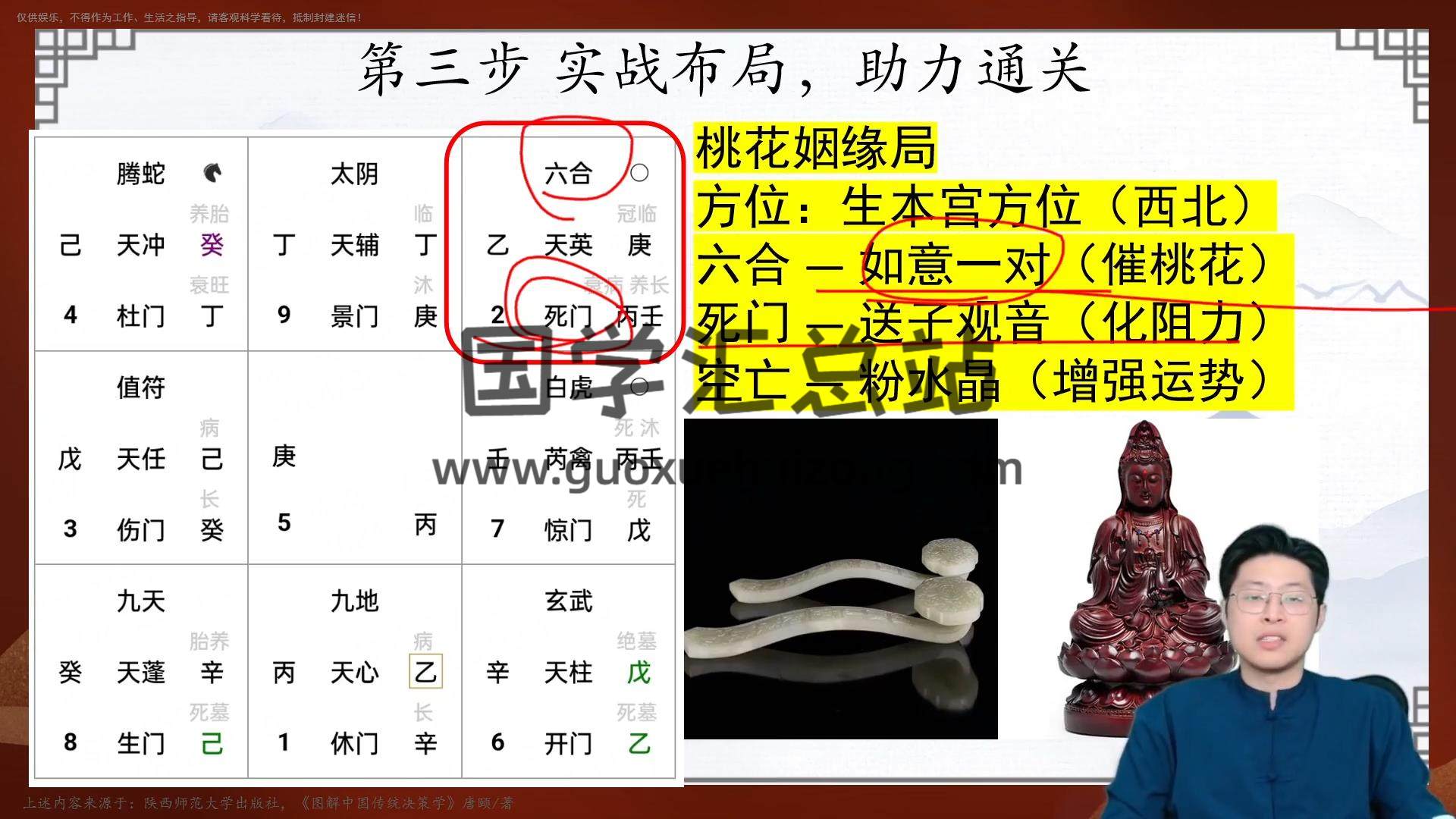林涵予 阵法玄机密训、奇门布局、高阶决策学催财运筹调理（详情看目录） 奇门遁甲 第2张