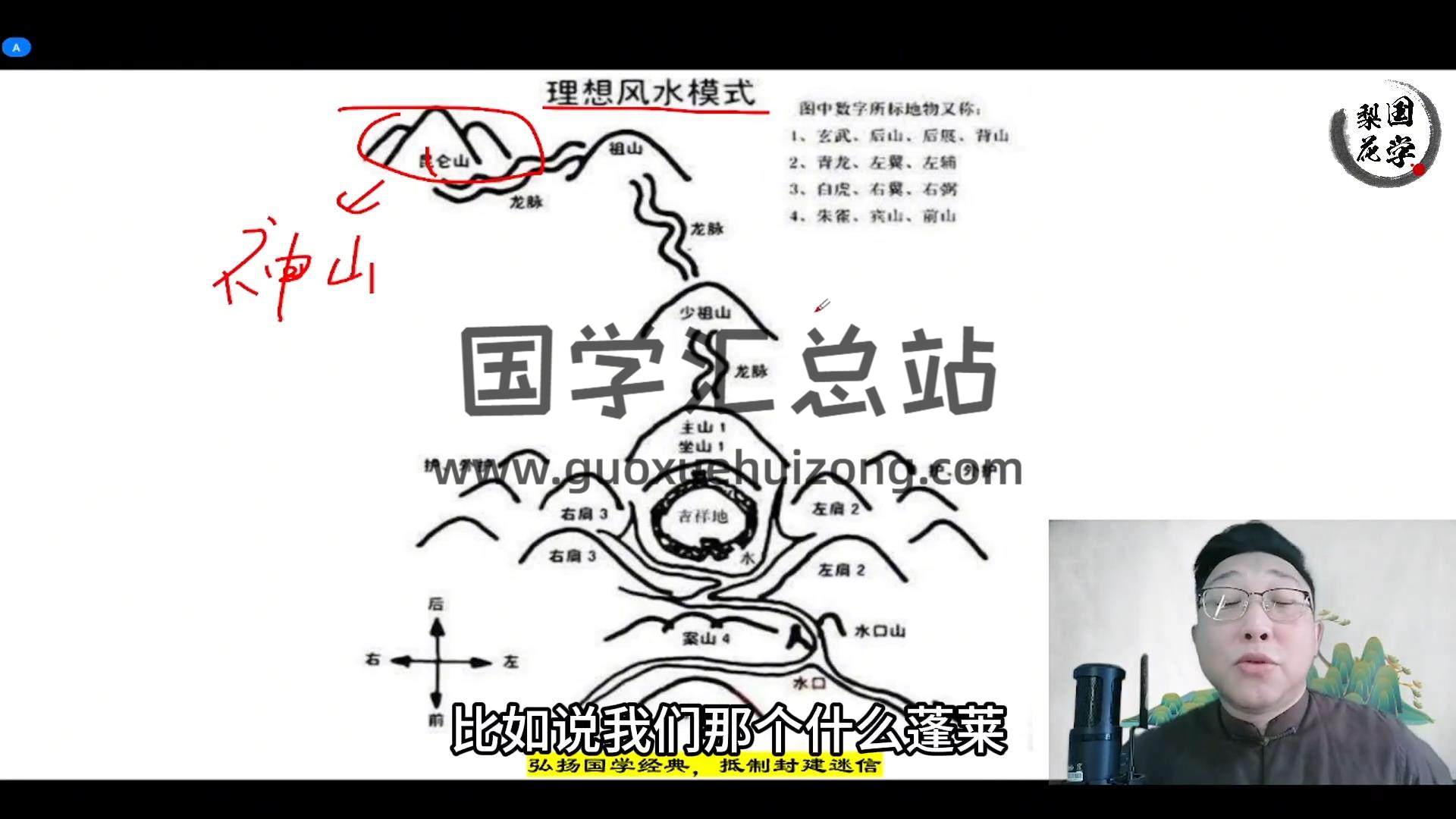 三明老师 陈一明《玄天决策奇门风水传承班》教学视频38集约23小时 奇门遁甲 第2张