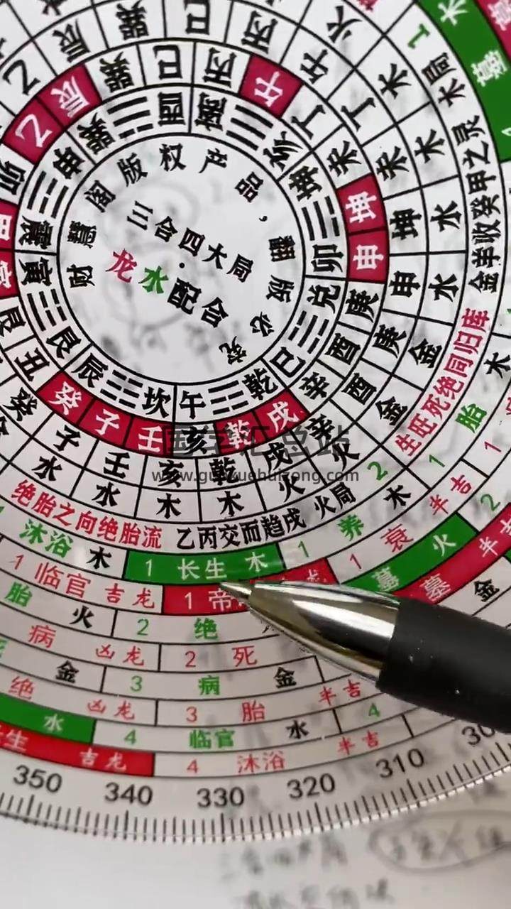 田老师《十二长生伴侣和三合立向伴侣课程》2集视频约1.5小时 风水堪舆 第2张
