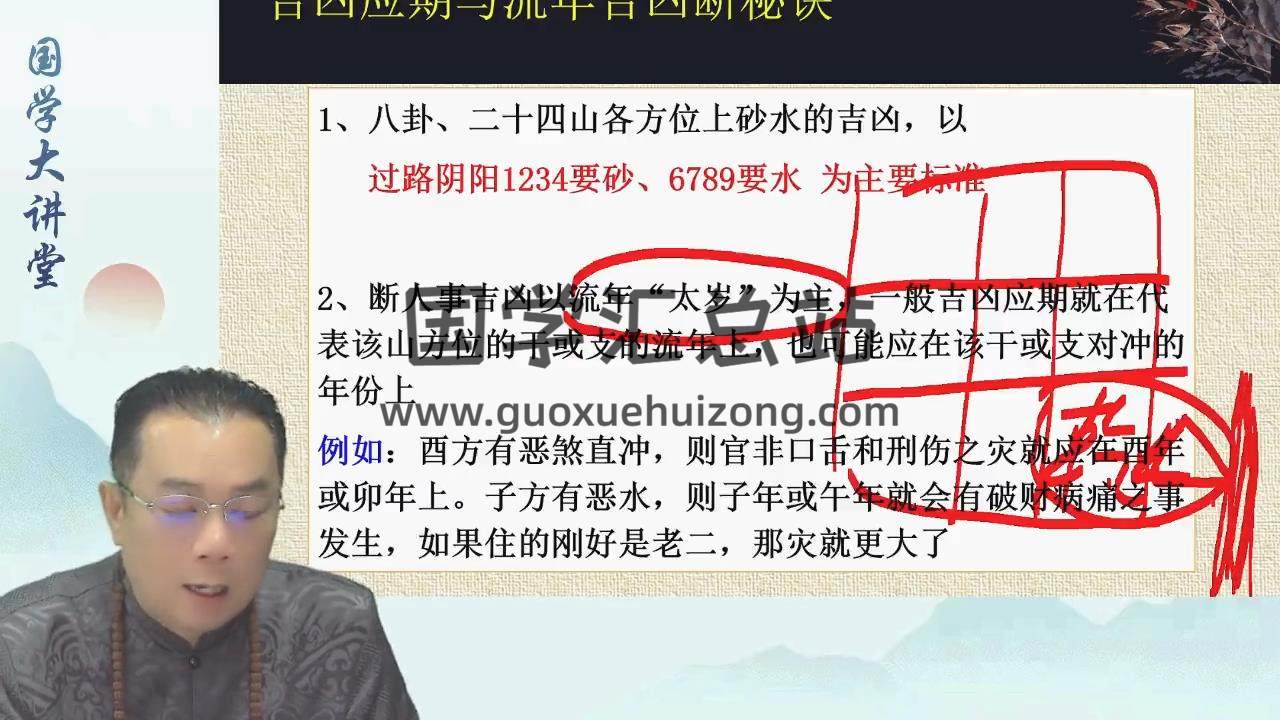 韦钧瀚《阳宅风水》38集约19.5小时 风水堪舆 第2张