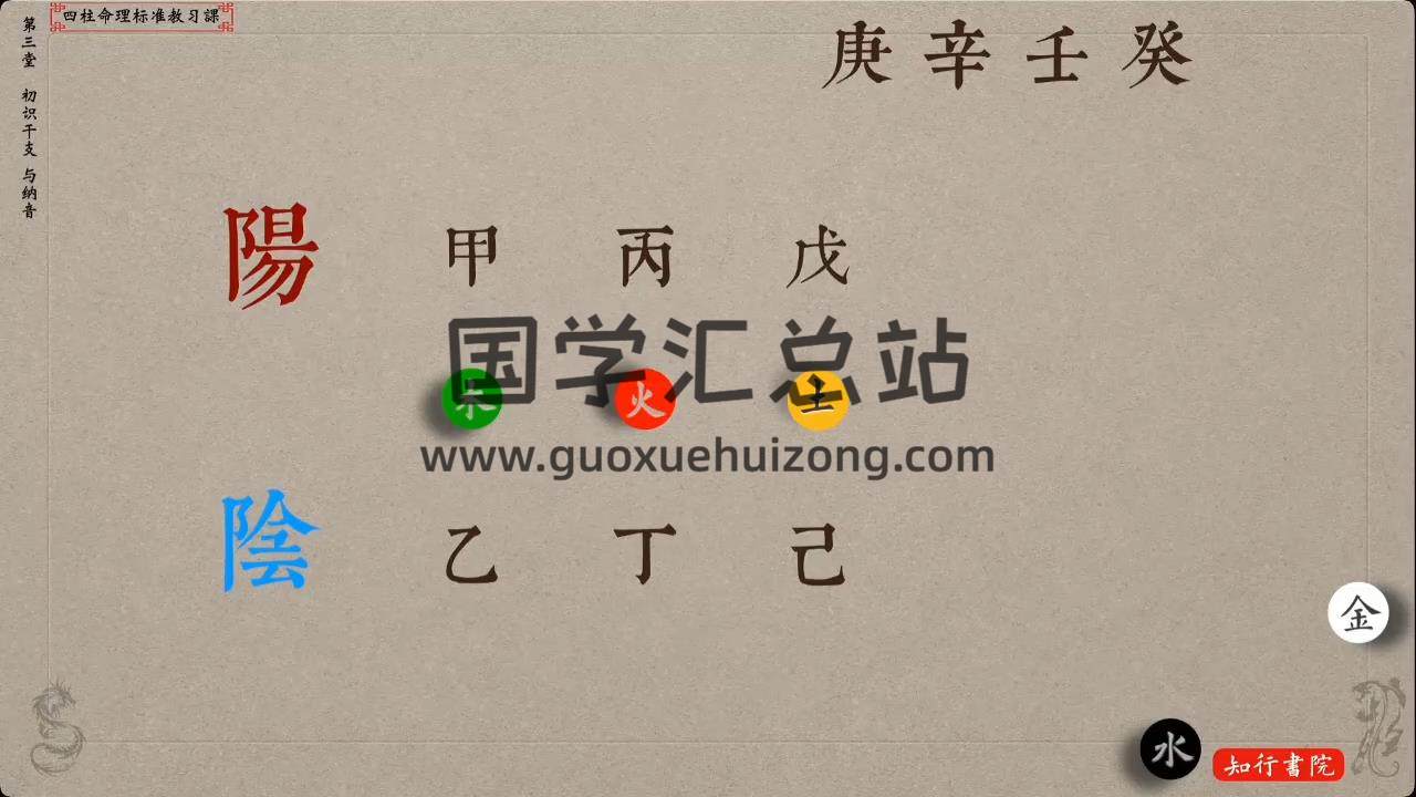 谢大庆老师《风水标准教习课》视频29集约24小时 风水堪舆 第2张