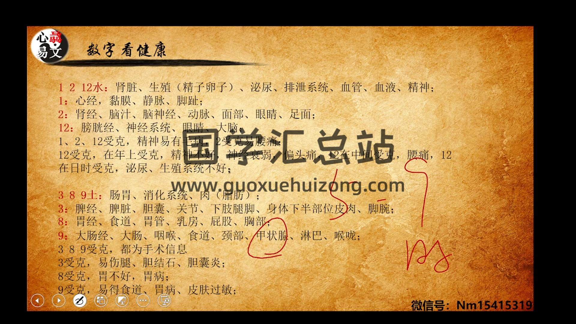 心骉老师《数字易经 生命能量》音视频共57节（后半部分为音频） 术数其他 第2张