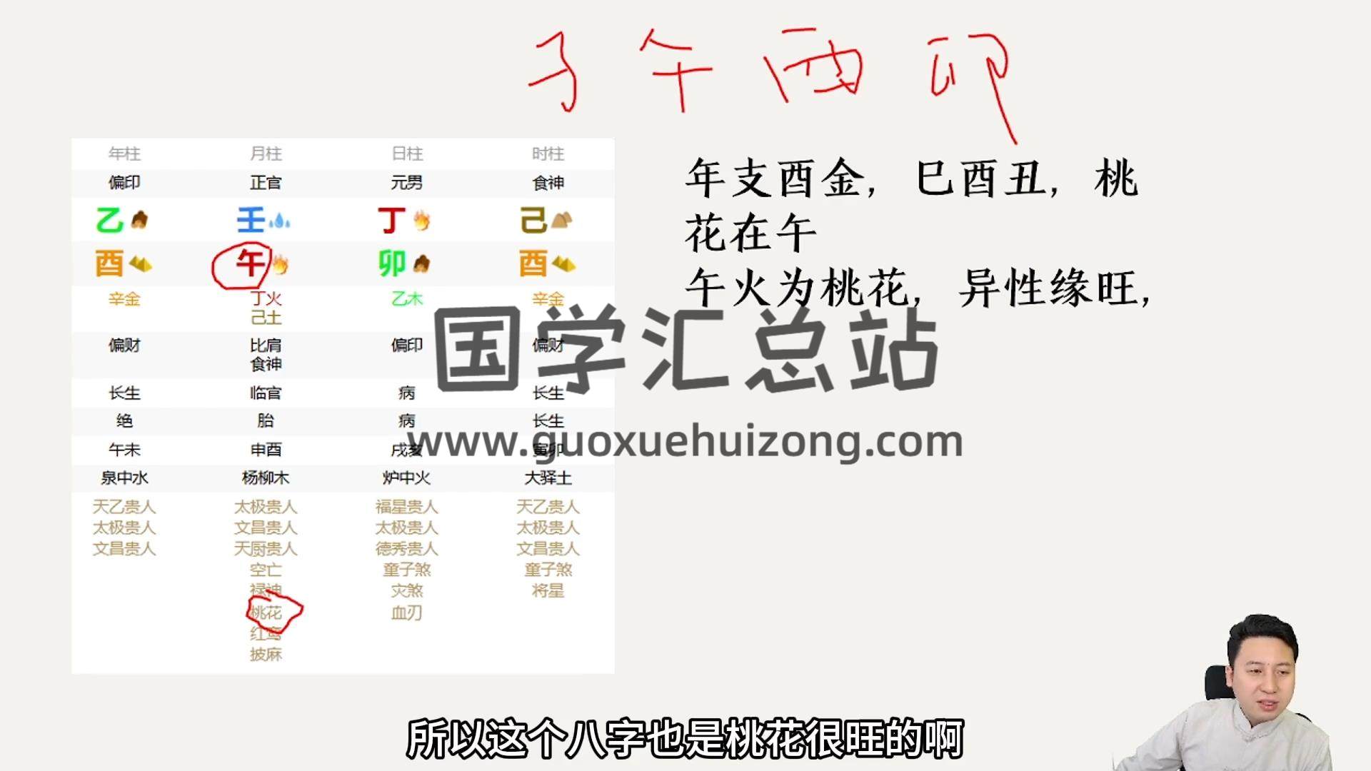 壹成《四柱八字系统进阶课》33集约16小时 四柱八字 第2张