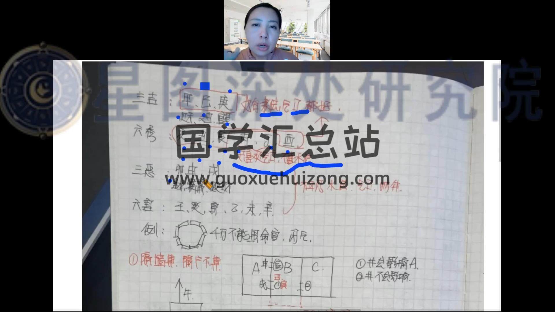 陳安逸《職業堪輿師培訓VIP班9.0》視頻55集 風水堪輿 第2張