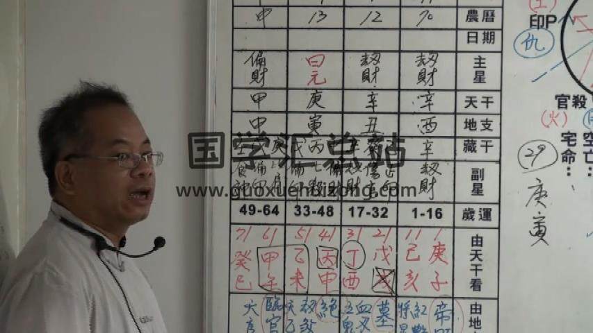 陈宥名《八字中高阶段命盘论断》16集 四柱八字 第2张