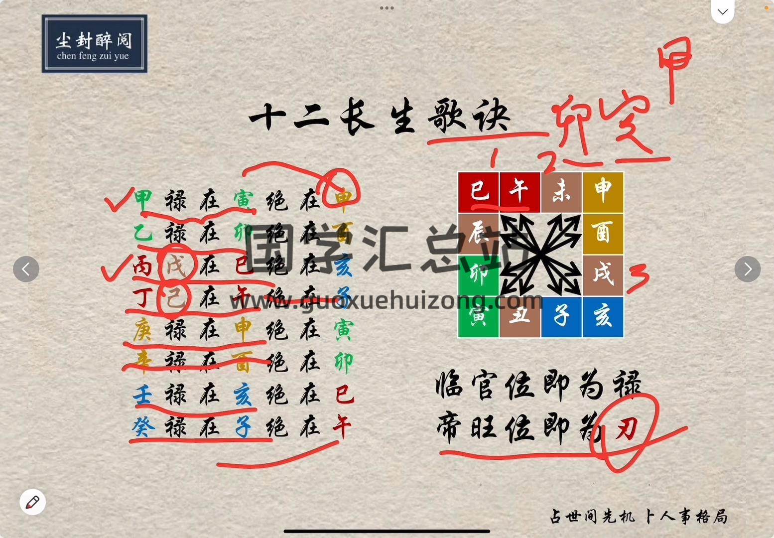 陈御风《四柱八字》教学视频20集 四柱八字 第2张