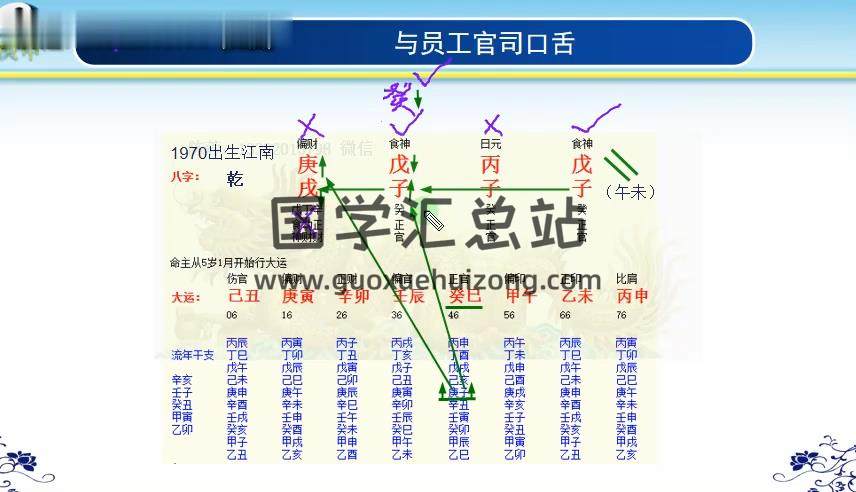 戴贵忱助教陈蓉《八字命理》初级中级高级视频 四柱八字 第2张